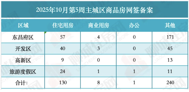 截屏2025-11-07 09.26.51.png